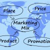 marketing mix